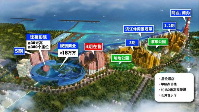 上海长滩四期售楼处：出大事了！上海长滩四期值得买吗？(图10)